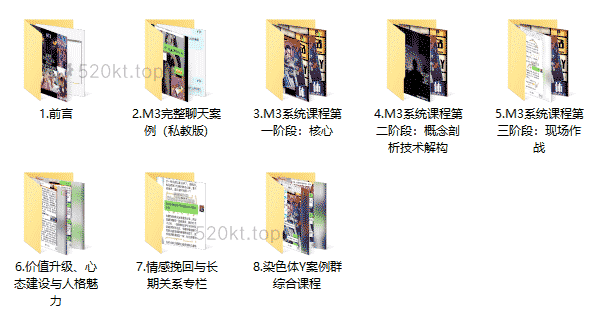 黑猫《终身制M3系统私教内部课程》课程百度网盘下载