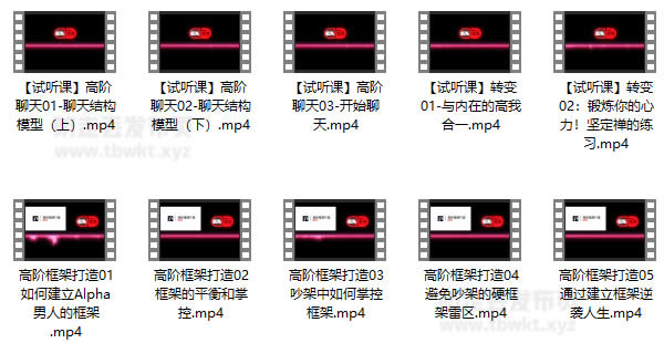 柯李思Chris《红丸会员》视频课程