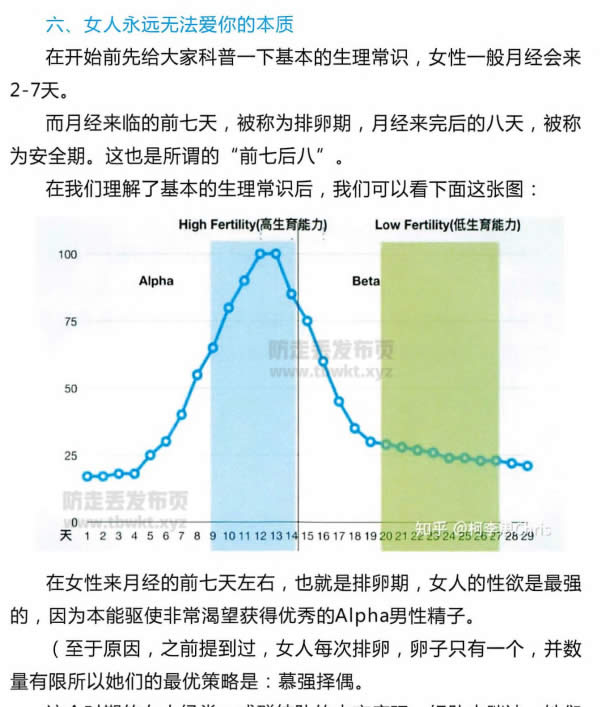 柯李思Chris《红丸觉醒2.0》PDF电子书