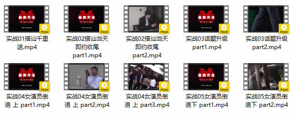柯李思chris《曼森方法》视频课程