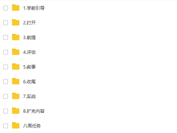 柯李思Chris《高阶技术》视频课程