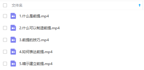 柯李思Chris《高阶技术》视频课程