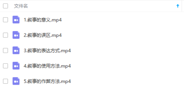 柯李思Chris《高阶技术》视频课程