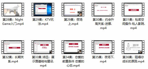 浪迹教育《南方私教3.0》视频课程
