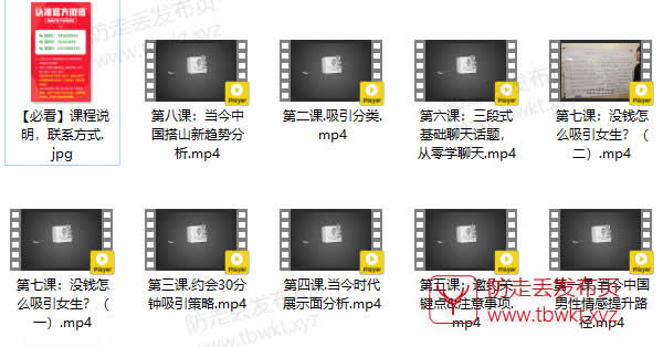 绅士派承情《2019行情方法论》视频课程