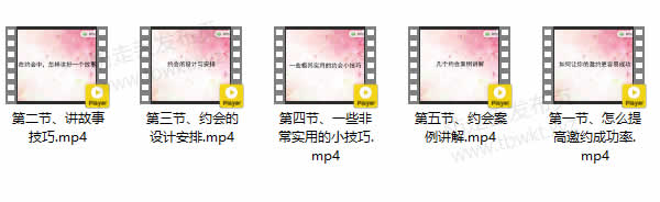 但丁《完美约会》视频课程