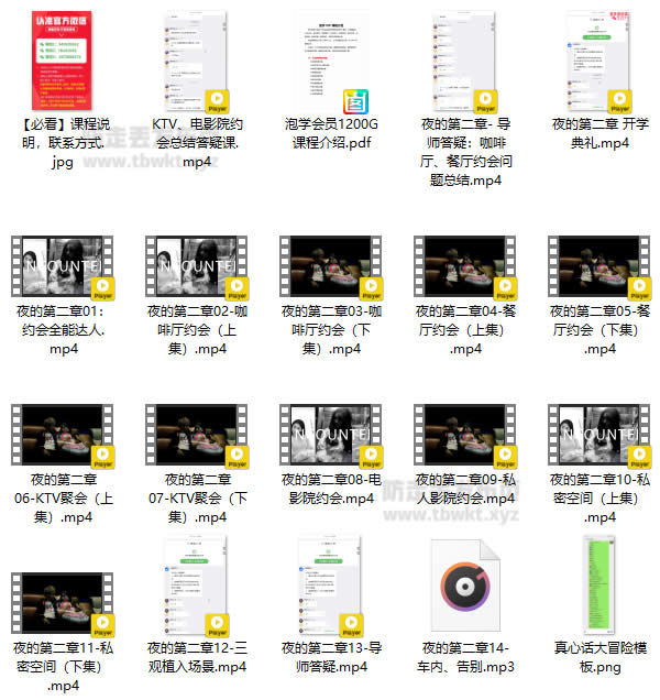 男哥教育《夜的第二章》视频课程