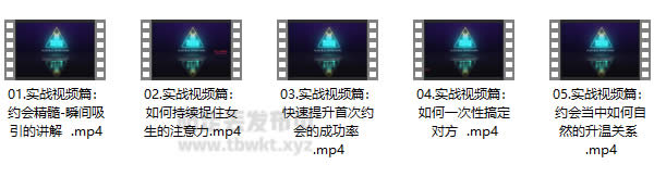 搭讪大师TV瑞恩《夺回你的内在力量》视频教程