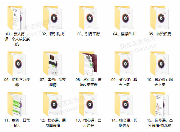 绅士派《大尧私教2.0》音频课程