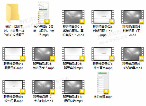 乐福情感《终极聊天套路》视频课程