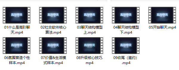 柯李思Chris《高阶聊天》视频课程