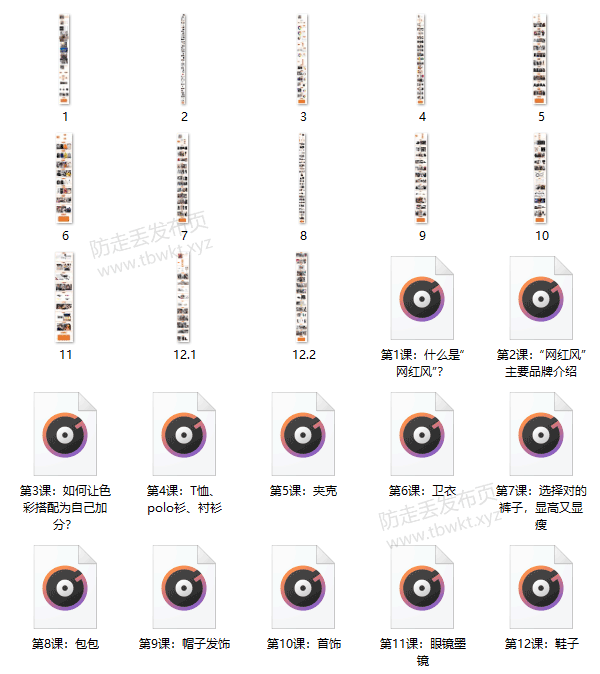 Wenmen小王福《网红形象穿搭课》音频课程