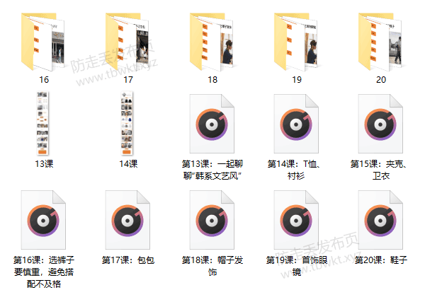 Wenmen小王福《网红形象穿搭课》音频课程