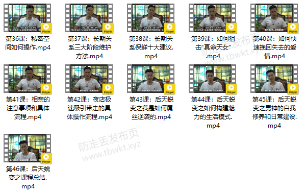 舞步学院《后天蜕变》视频课程