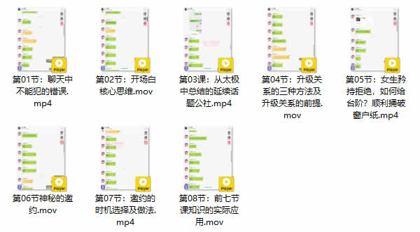 大橙出品《大橙聊天课》视频课程