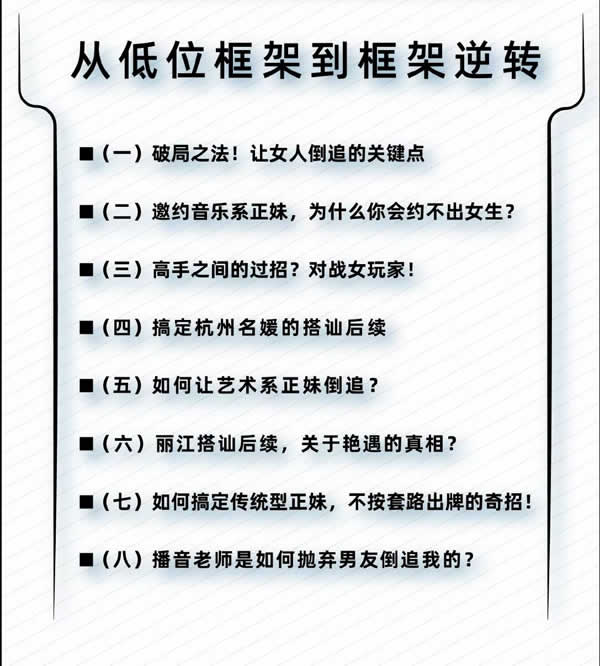 柯李思Chris《高阶聊天2.0》视频课程