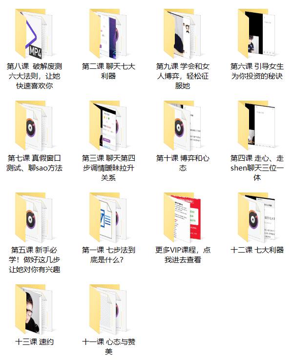 Adam亚当《七步法》视频课程