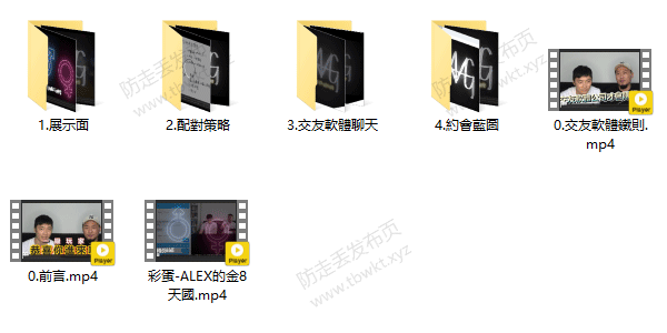 AMG《一級玩家》视频课程