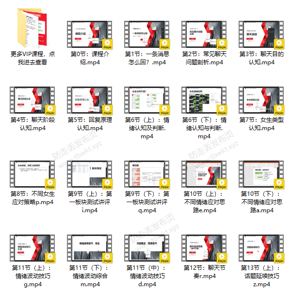 浪迹《升华聊天集训营2.0》第二期