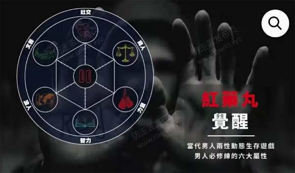 AB《红药丸觉醒纪元》视频课程