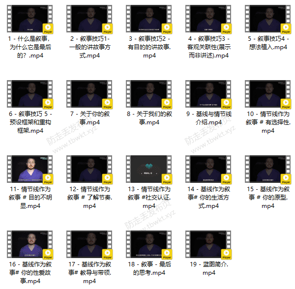 RSD托德《言语游戏》视频课程