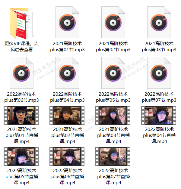 柯李思Chris《2022年高阶技术Plus》高阶者路线视频课程