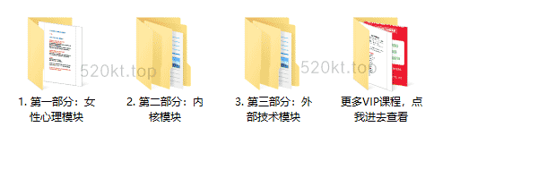 PIMP《核心笔记》文档课程百度网盘下载