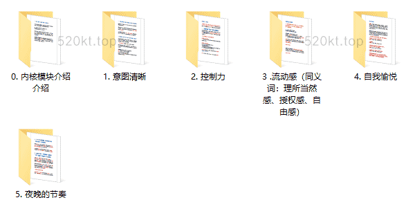 PIMP《核心笔记》文档课程百度网盘下载