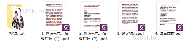 PIMP《核心笔记》文档课程百度网盘下载