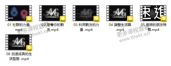 AMG《极速进化》视频课程百度网盘下载