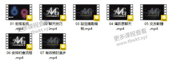 AMG《极速进化》视频课程百度网盘下载