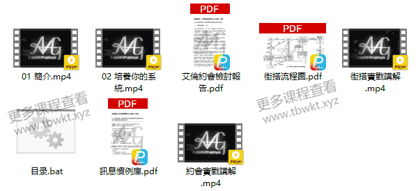 AMG《极速进化》视频课程百度网盘下载