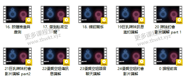 AMG《MK把妹笔记》课程百度网盘下载