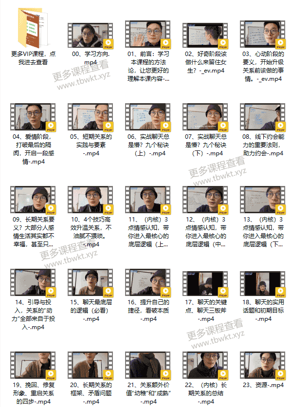 lin系统认知方法论课程百度网盘下载