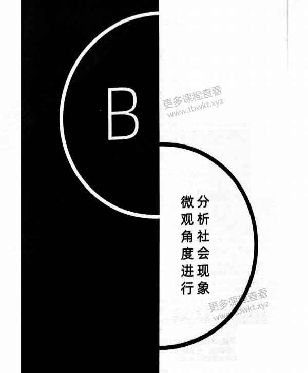 柯李思CHRIS《红丸第三版 B版》PDF电子书课程百度网盘下载