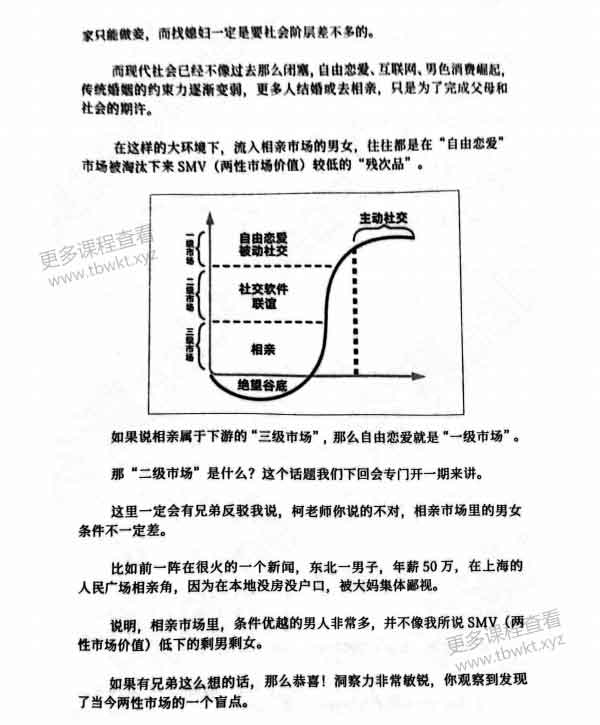 柯李思CHRIS《红丸第三版 B版》PDF电子书课程百度网盘下载